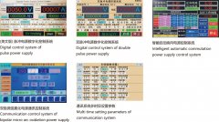 Intelligent high frequency switching power supply and digital control system
